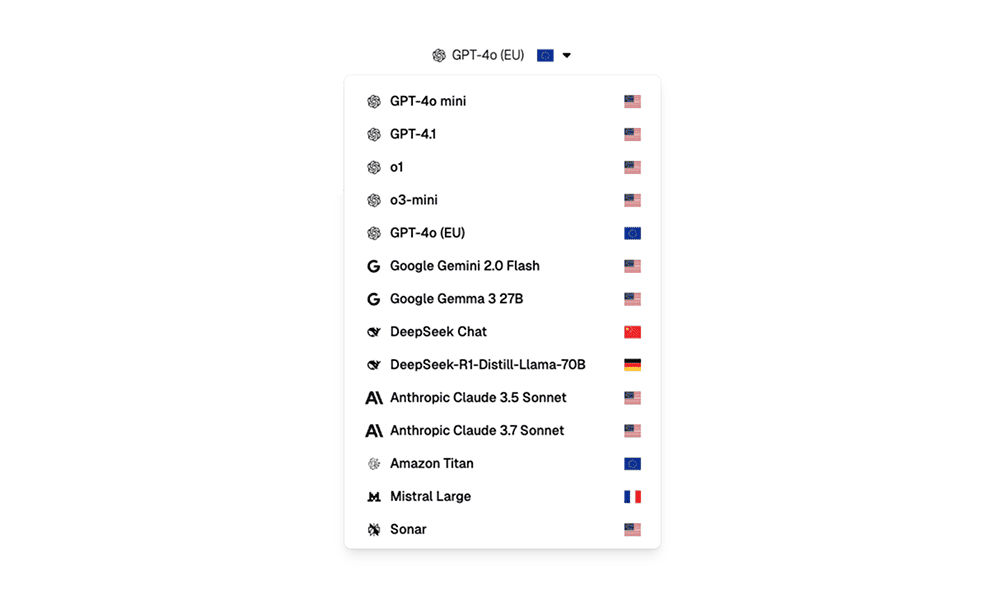 Screenshot einer Auflistung von verschiedenen Large Language Modellen, die in Pryvet enthalten sind.