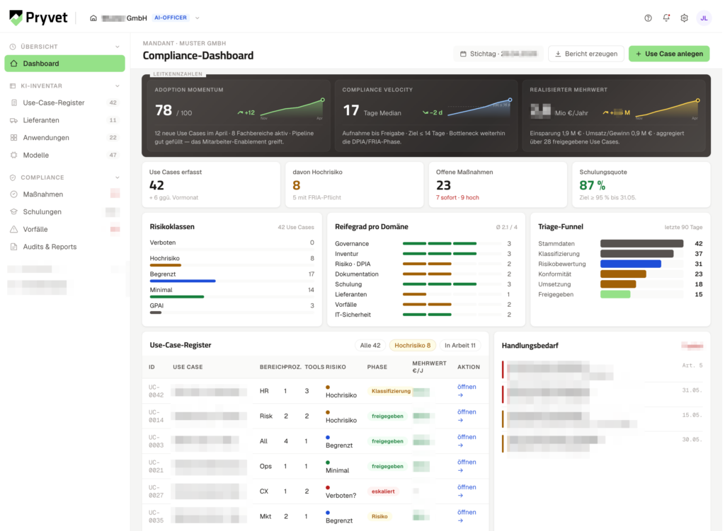 Screenshot Pryvet AI-Compliance-Dashboard